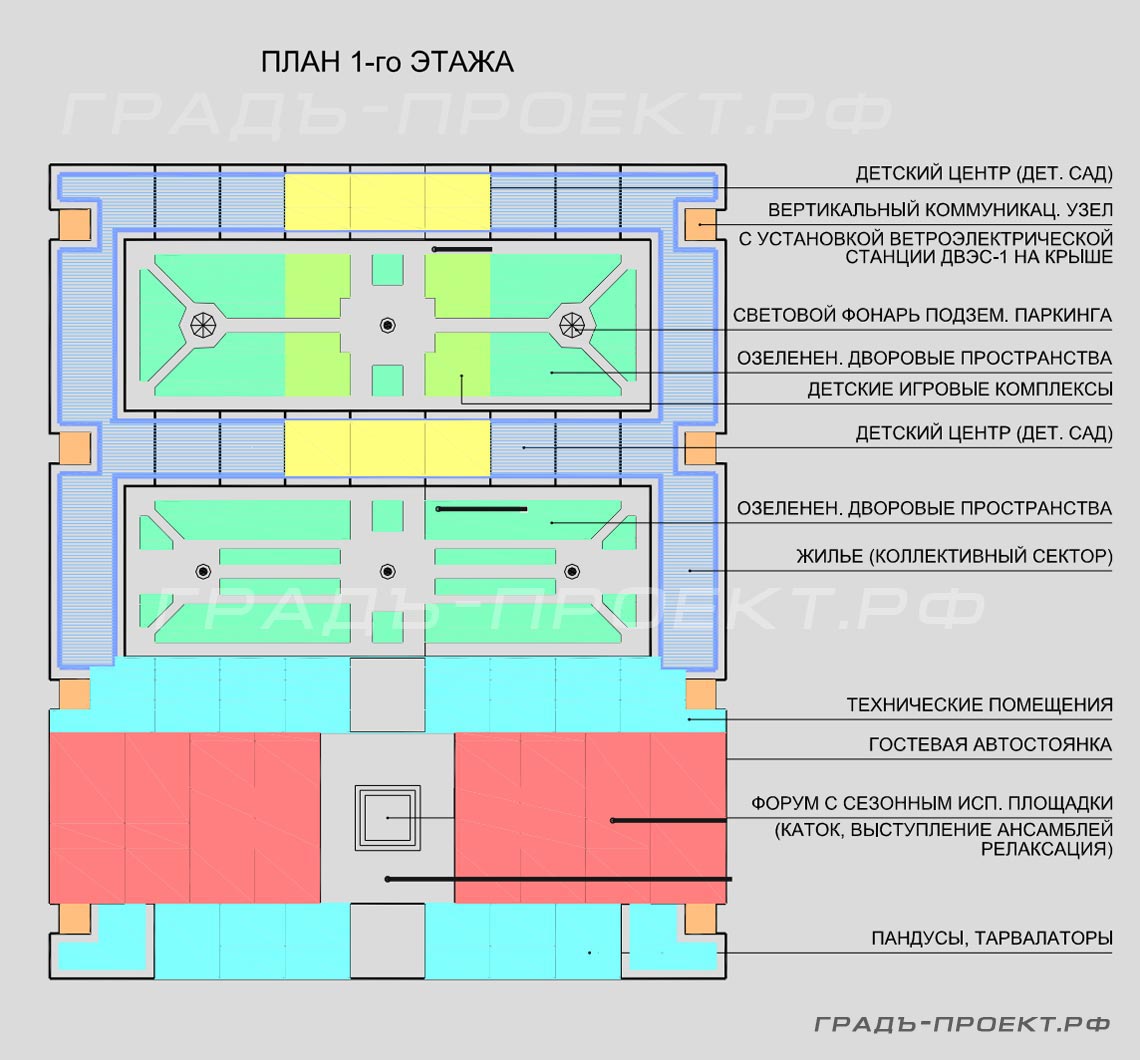 Многофункциональный комплекс 